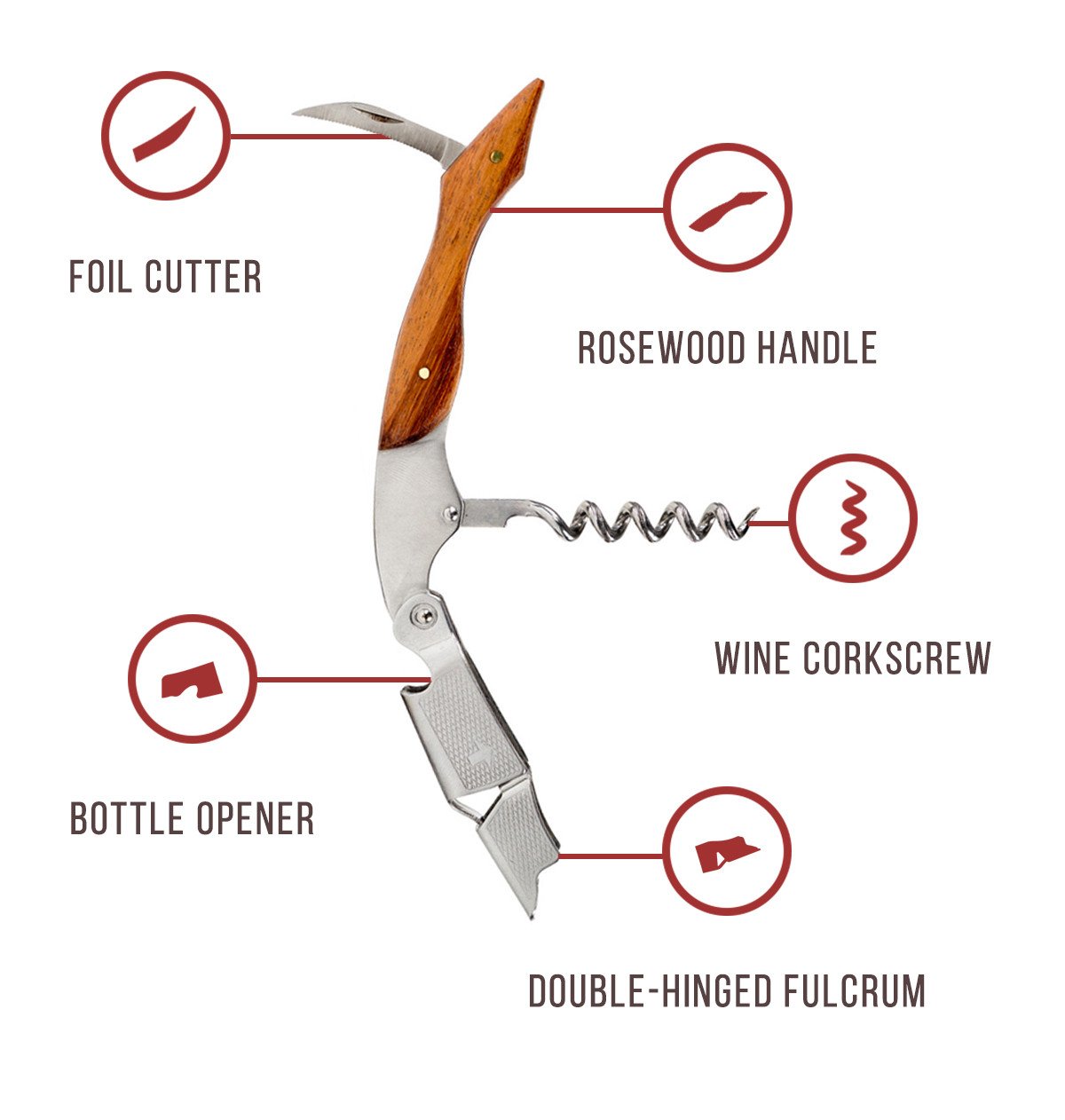 Corkscrew Multi-Tool